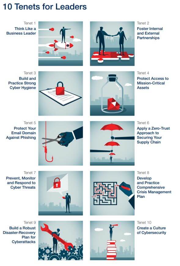 10-Tenets-for-Cyber-Resilience-graphic.jpg