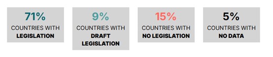 regulatory_requirements